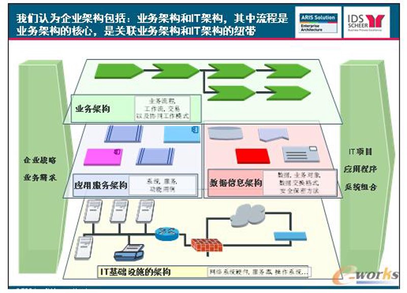上海软件开发公司：推动城市发展新引擎